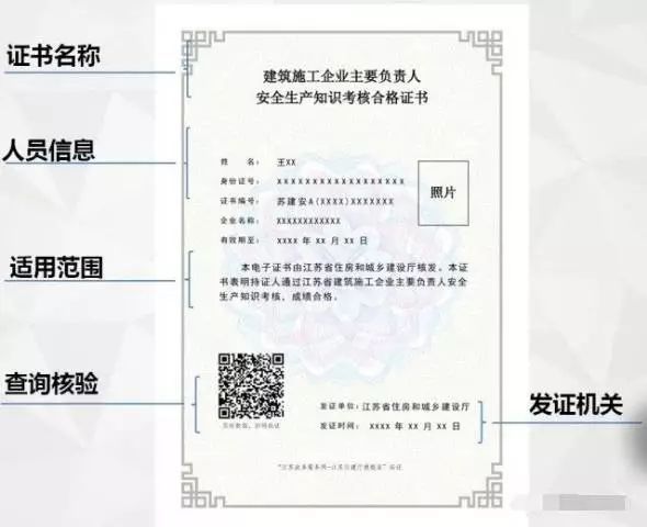 建筑工程施工資質(zhì)購(gòu)買需要多少錢